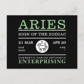 Astrieschema van de dierentuin, astrologisch briefkaart (Voorkant)