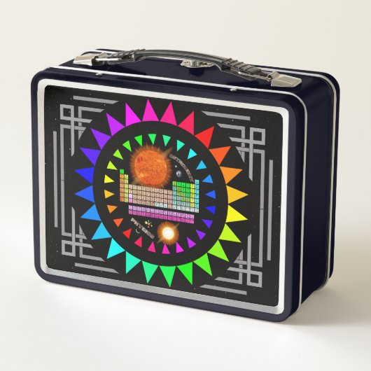 Astrofysica Periodiek Tafel Wetenschap Metalen Lun (Achterkant)