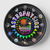 Astrofysica Planeten en manen (Voorkant)