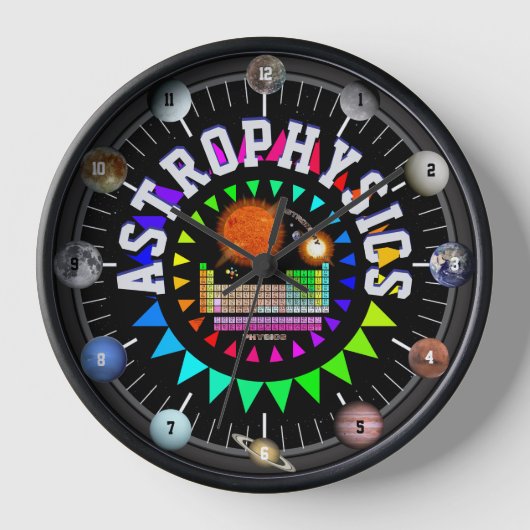 Astrofysica Planeten en manen (Voorkant)