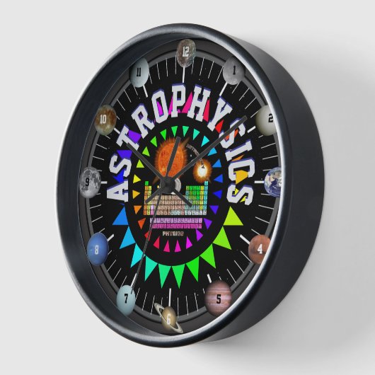 Astrofysica Planeten en manen (Hoek)