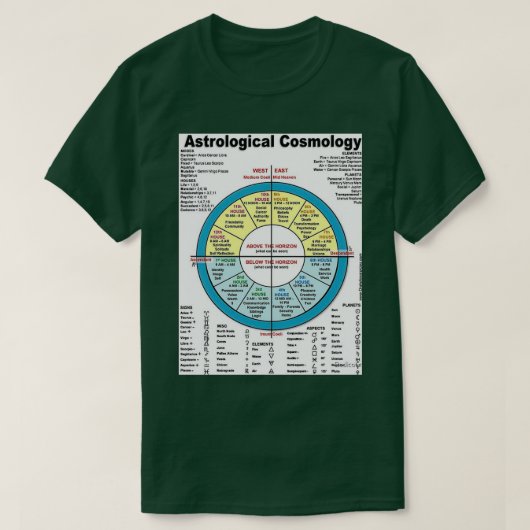 Astrologie 1 Klassieke TShirt (Design voorkant)