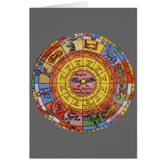 Astrologie, Antiek hemelse Zodiac Wheel (Voorkant)