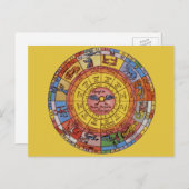 Astrologie, Antiek hemelse Zodiac Wheel Briefkaart (Voorkant / Achterkant)