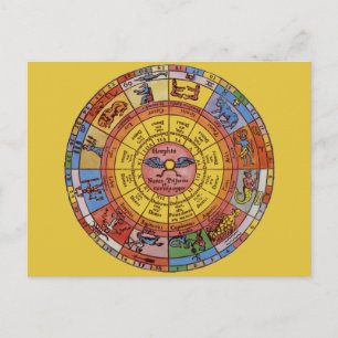  Astrologie, Antiek hemelse Zodiac Wheel Briefkaart