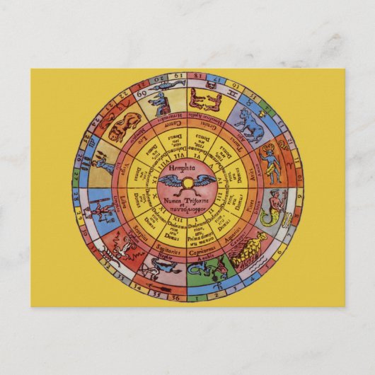 Astrologie, Antiek hemelse Zodiac Wheel Briefkaart (Voorkant)