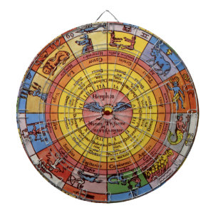  Astrologie, Antiek hemelse Zodiac Wheel Dartbord