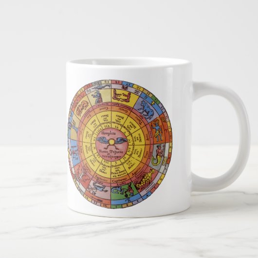 Astrologie, Antiek hemelse Zodiac Wheel Grote Koffiekop (Rechts)