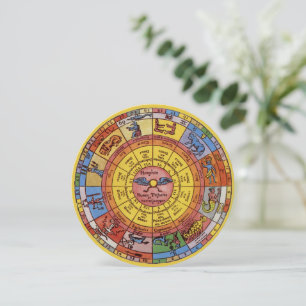  Astrologie, Antiek hemelse Zodiac Wheel Kaart