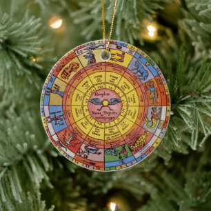 Astrologie, Antiek hemelse Zodiac Wheel Keramisch Ornament