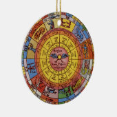 Astrologie, Antiek hemelse Zodiac Wheel Keramisch Ornament (Rechts)