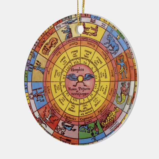 Astrologie, Antiek hemelse Zodiac Wheel Keramisch Ornament (Links)