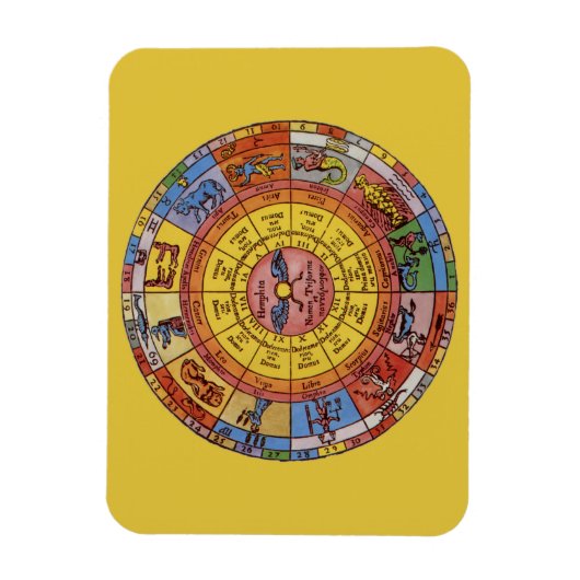 Astrologie, Antiek hemelse Zodiac Wheel Magneet (Verticaal)