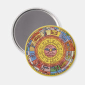 Astrologie, Antiek hemelse Zodiac Wheel Magneet (Voorkant / Achterkant)