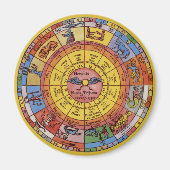  Astrologie, Antiek hemelse Zodiac Wheel Magneet (Voorkant)