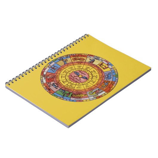 Astrologie, Antiek hemelse Zodiac Wheel Notitieboek (Linkerzijde)