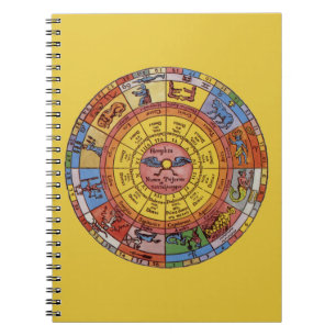 Astrologie, Antiek hemelse Zodiac Wheel Notitieboek