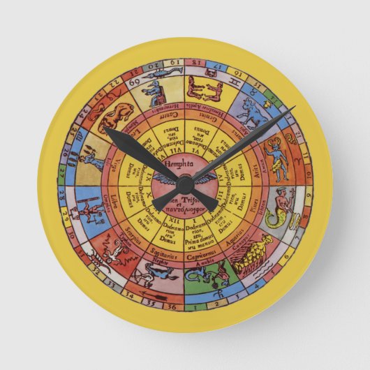 Astrologie, Antiek hemelse Zodiac Wheel Ronde Klok (Voorkant)