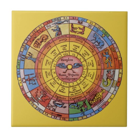  Astrologie, Antiek hemelse Zodiac Wheel Tegeltje (Voorkant)