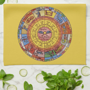  Astrologie, Antiek hemelse Zodiac Wheel Theedoek