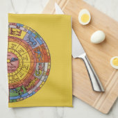  Astrologie, Antiek hemelse Zodiac Wheel Theedoek (Quarter Fold)
