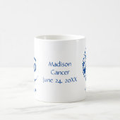 Astrologie Birthday Blue White Koffiemok (Center)