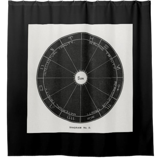 Astrologie Constellation Witch, sterrenbeeld magis Douchegordijn (Voorkant)