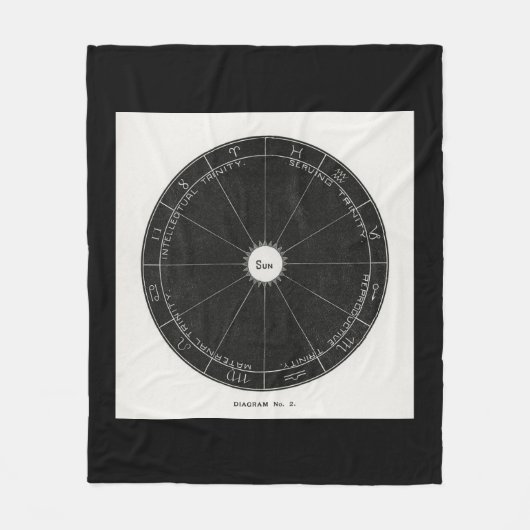 Astrologie Constellation Witch, sterrenbeeld magis Fleece Deken (Voorkant)