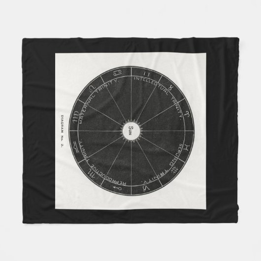 Astrologie Constellation Witch, sterrenbeeld magis Fleece Deken (Voorkant (Horizontaal))