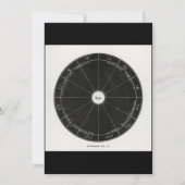 Astrologie Constellation Witch, sterrenbeeld magis Kaart (Voorkant)