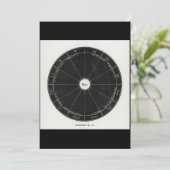 Astrologie Constellation Witch, sterrenbeeld magis Kaart (Staand voorkant)