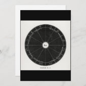 Astrologie Constellation Witch, sterrenbeeld magis Kaart (Voorkant / Achterkant)