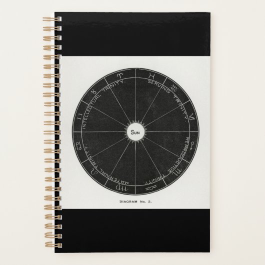 Astrologie Constellation Witch, sterrenbeeld magis Planner (Voorkant)
