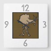 Astrologie Geheugentekaart Astrologie Vierkante Klok (Voorkant)