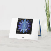 Astrologie Horoscoop Dierenriem Tekens & Symbolen Kaart (Achterkant)