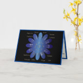 Astrologie Horoscoop Dierenriem Tekens & Symbolen Kaart (Gele Bloem)