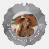 Astrologie Kanker Zodiac Sign Foto Aangepaste Verj Ornament Kaart (Voorkant)