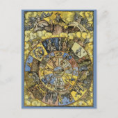  astrologie, renaissance Zodiac Wheel, 1555 Briefkaart (Voorkant)