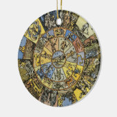  astrologie, renaissance Zodiac Wheel, 1555 Keramisch Ornament (Links)