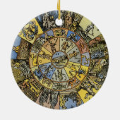  astrologie, renaissance Zodiac Wheel, 1555 Keramisch Ornament (Achterkant)