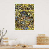 astrologie, renaissance Zodiac Wheel, 1555 Poster (Keuken)