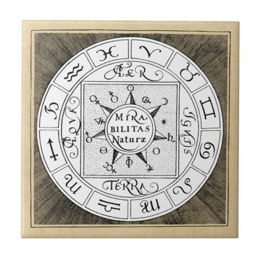 Astrologie Sign Zodiac Symbolen Tegeltje (Voorkant)