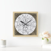 Astrologie Sign Zodiac Symbolen Vierkante Klok (Huis)