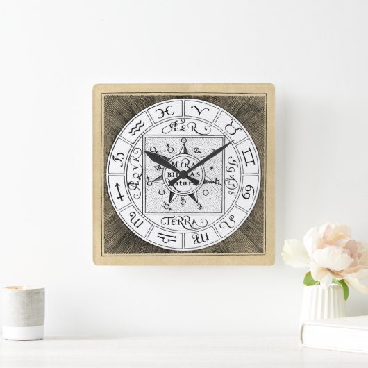 Astrologie Sign Zodiac Symbolen Vierkante Klok (Huis)