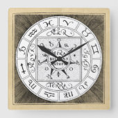 Astrologie Sign Zodiac Symbolen Vierkante Klok (Voorkant)