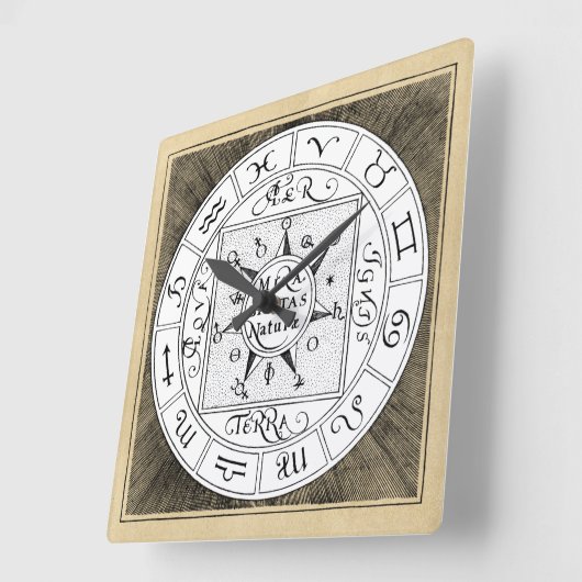 Astrologie Sign Zodiac Symbolen Vierkante Klok (Hoek)