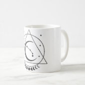 Astrologie/sterrenbeeld/Ram Koffiemok (Voorkant rechts)