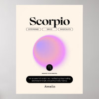 Astrologie sterrenbeeld Schorpioen Poster
