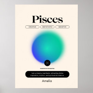 Astrologie sterrenbeeld Vissen Poster