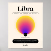 Astrologie sterrenbeeld Weegschaal Poster (Voorkant)